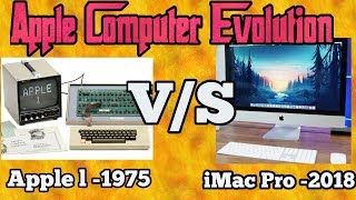 Apple computer evolution 1975-2018