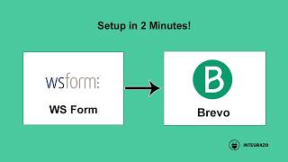 WS Form to Brevo Integration in WordPress (Free Plugin) | Integrazo Automator