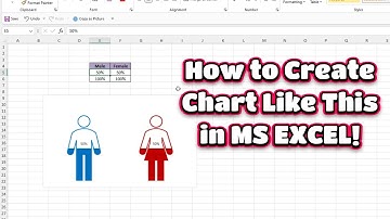 How to Create People Chart in Excel | Male Female Chart in Excel