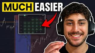 My Asia Session Strategy Made $98,000 in 41 Days (Full Breakdown)