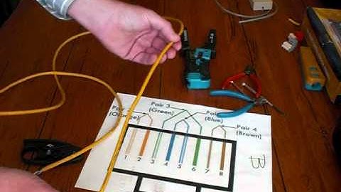 How to make a patch cable for network cabling Part 1 of 2. BridgeCable.com