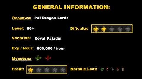 Tibia - Respawns - RP 80+ - PoI Dragon Lords