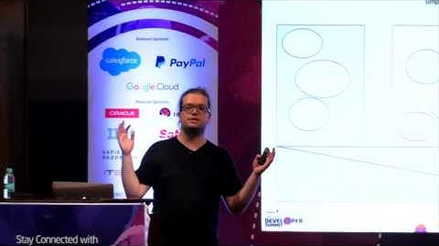 You Build It, You Run It: Operating SoundCloud