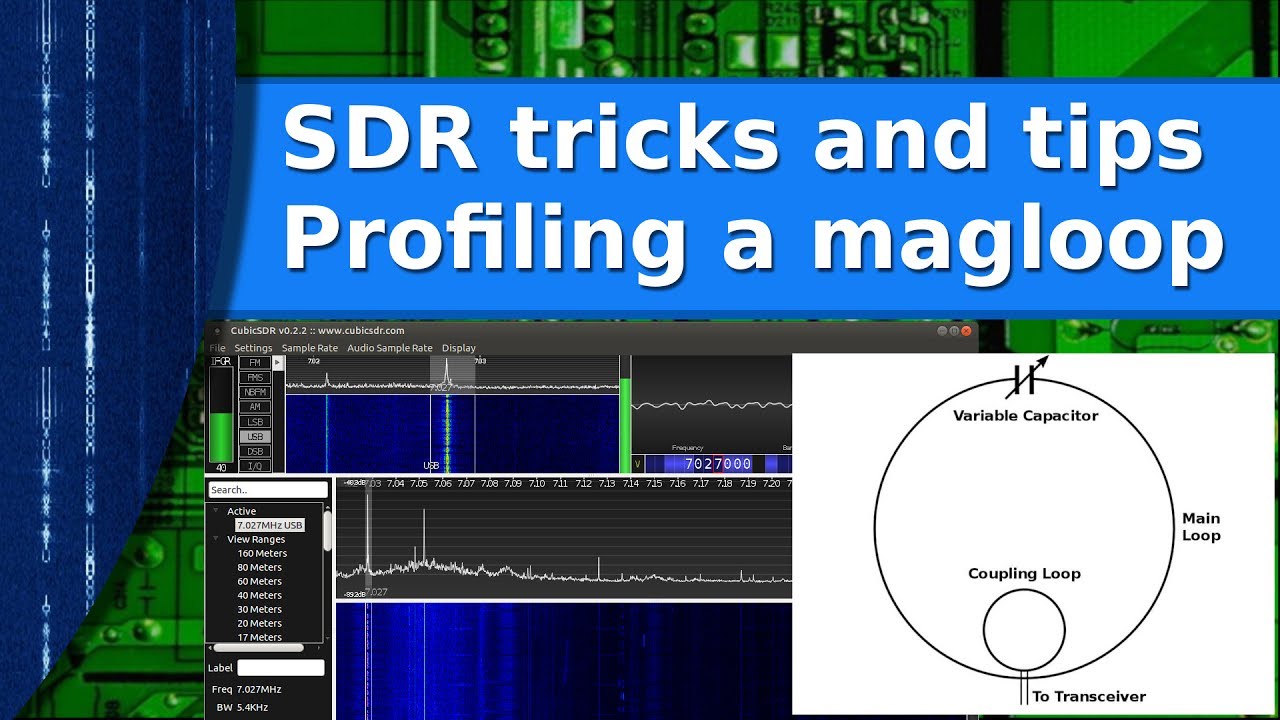 Ham Radio - SDR tricks and tips - Profiling home brew magnetic loops