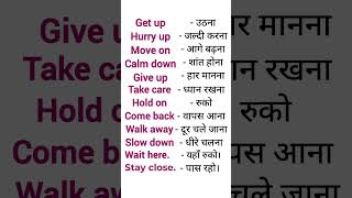 Daily Use English Sentences | Spoken English Practice | English Speaking Practice