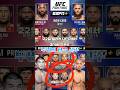 내일 경기하는 두명의 UFC 한국 파이터