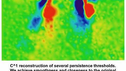 Topology-based Smoothing of 2D Scalar Fields with C¹-Continuity