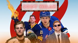 Cody Milan- the Michigan Boy Finding His Way