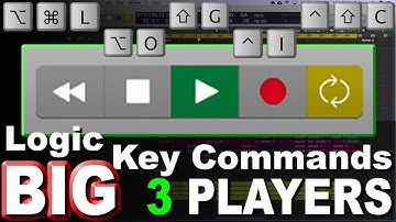 Logic Pro X | Key Commands | Big 3 Players - Increase Production Efficiency With Shortcuts | MTTC