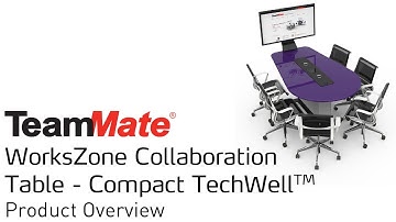 WorksZone Collaboration Table - Compact TechWell™