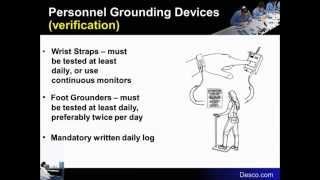 ESD BASICS: Part 6