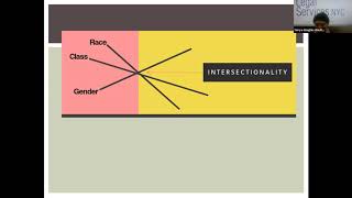 Intersectionality