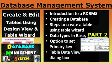 Create And Edit Tables Using Wizard & SQL Unit-3 DBMS Class X  Information Technology #how #use #IT