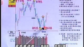 20131127 1630 翁鴻堯 富翁堯錢樹
