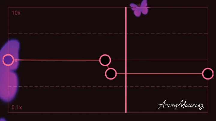 Stereo Hearts ft. Adam Levine (Gym Class Heroes) - CapCut Audio Edit