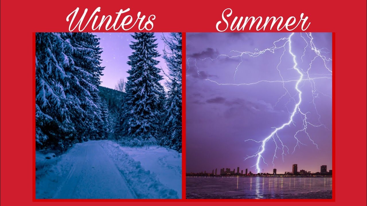 Interesting Facts About Summer Season In Hindi Part 2 The Fact Boy 