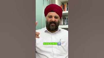 Why You Must Ask The Right Questions? | Wealth On Command By Dev Sethi