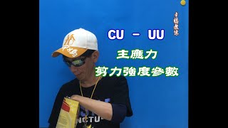 土壤力學剪力強度ch6-011正常壓密vs不排水剪力強度 