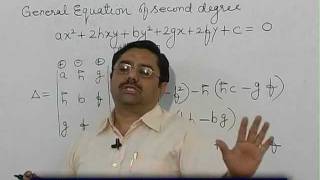Pair of straight lines for class +1 , 11 , IIT - JEE , AIEEE , Pair of straight lines for class +1 , 11 , IIT - JEE , AIEEE ,