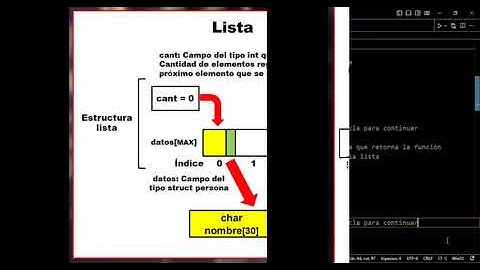 Video 59 Curso lenguaje C - Listas estáticas (Parte 1)
