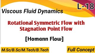 Rotational Symmetric Flow with Stagnation Point Flow | Homann Flow | Viscous fluid dynamics | M.Sc