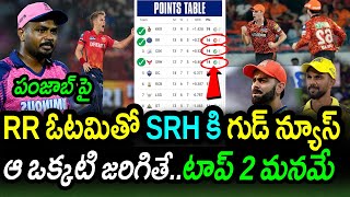 IPL 2024 Points Table Update After PBKS Win Against RR|RR vs PBKS Match 65 Updates|IPL 2024 Updates