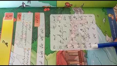 Class 1 Urdu Unit1 Lecture-8 Afaq Sun Series