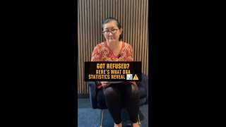 Dealing with a visa refusal can feel like a dead end, but the data tells a different story.  #shorts