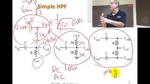 aLec37 Analog FIlters
