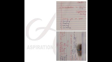 Start diving into IELTS with Aspiration