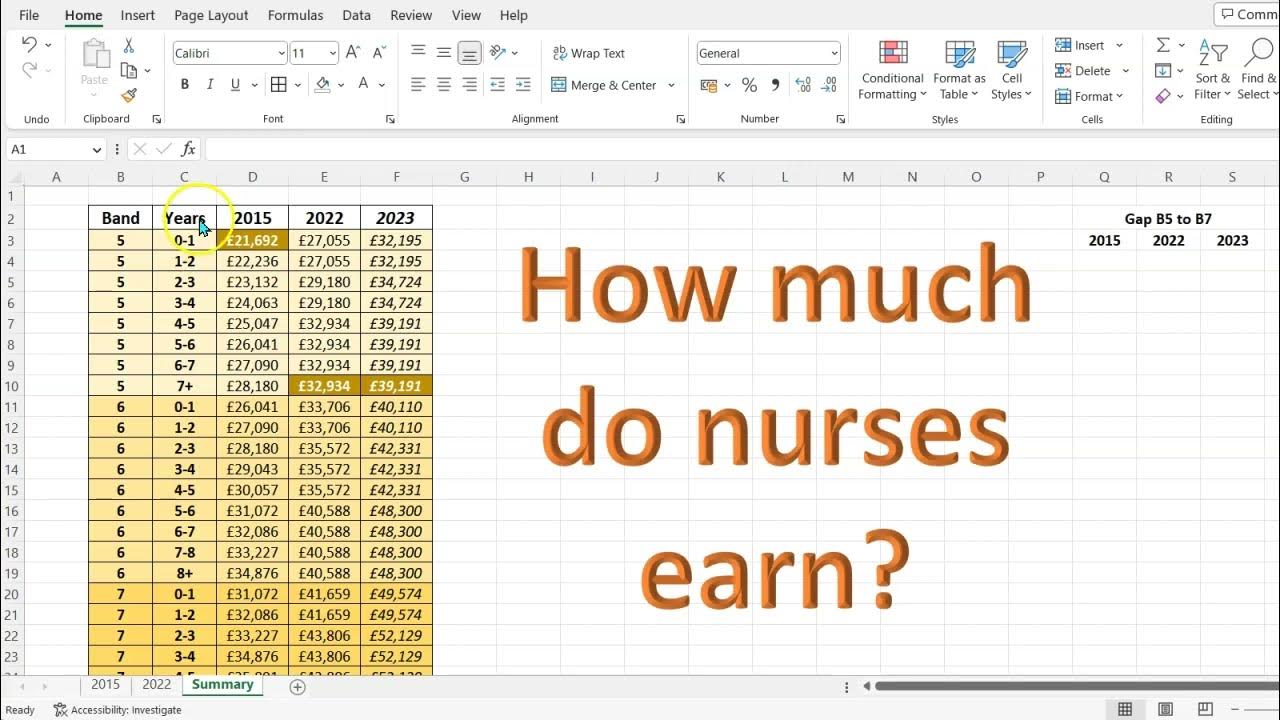 Excel How to Import Data from site (using nurses pay data) YouTube