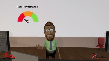 Identify and rectify performance problems occurring in business