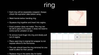 Nuva Ring Commercial