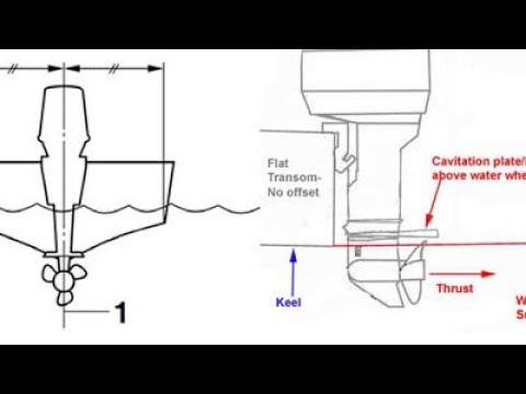 Когда можно выходить на моторе на воду. Винт крепления подвесного лодочного мотора. Кронштейн крепления подвесного лодочного мотора на транце. Высота транца под Лодочный мотор Ямаха 3 л.с. Схема установки подвесного лодочного мотора.