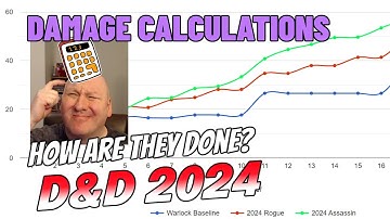 How to Calculate Damage in D&D 2024