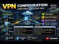 VPN Configuration Using Cisco Packet Tracer (CLI Step-by-Step) | CSLearn