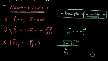 Classical Mechanics: Lecture 1