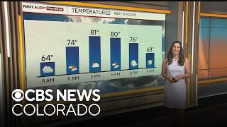 Scattered storms today warmer and drier weather ahead