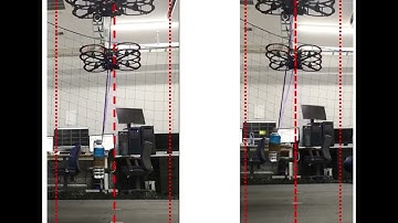 The DOB controller v.s. Cascade PID controller