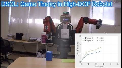 Game Theory in High-DOF Robots