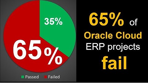 How to Do Change Management for Oracle Cloud ERP Implementation to Increase Change Adoption