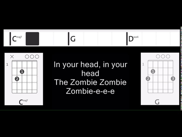 The Cranberries - Zombie - VOCALS - Guitar Backing Track 