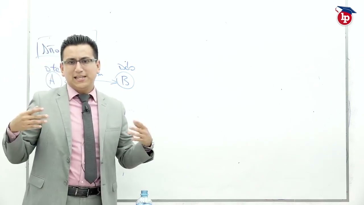 Excepciones de litispendencia y cosa juzgada con casos prácticos