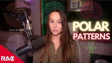Understanding Polar Patterns in Microphones w/ @DariannaEverett