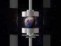 Earth create a black hole.