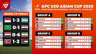 [MD2] 🟠 AFC U20 ASIAN CUP 2025 Group Standings Table \u0026 Results as of 16 Feb 2025