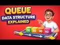 Queue data structure explained?