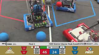 Final 2 - 2022 PNW District Glacier Peak Event