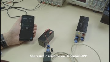 FG-33+ a 3 axis fluxgate Magnetometer | Android App, GPS, UART, WiFi