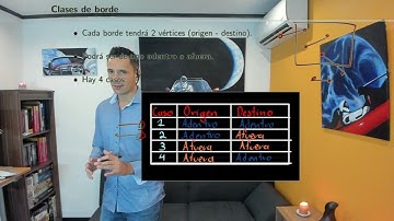 18 Algoritmo Cohen-Sutherland para el recorte de polígonos con la ventana